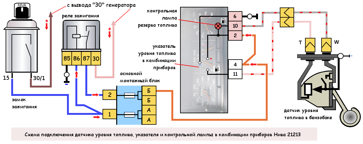 Схема подключения проводов замка зажигания нива 21213 карбюратор