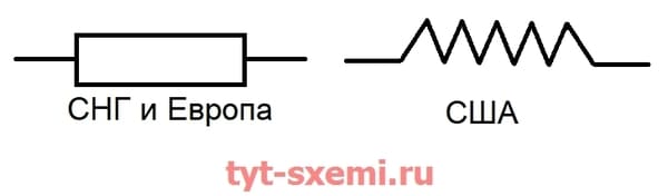 Обозначения радиодеталей СНГ, Европа и США