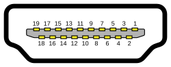 HDMI Connector Pinout.svg