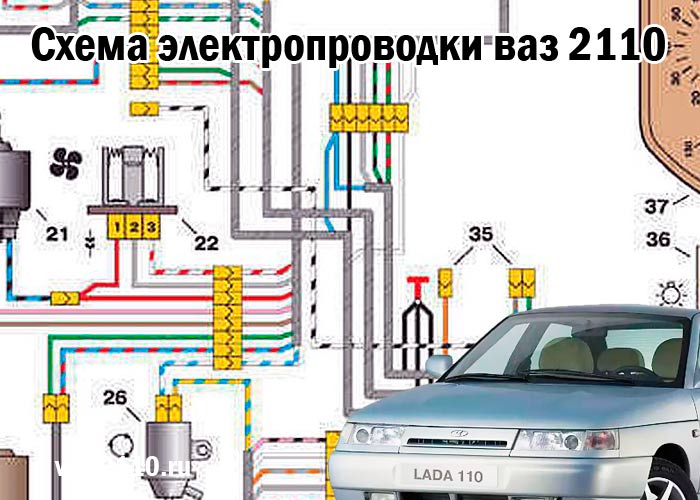 Габаритные лампы ваз 2110