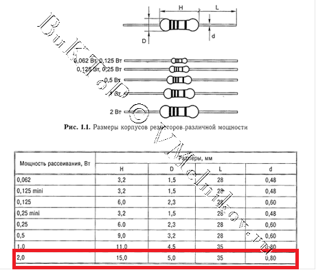 Как определить мощность резистора