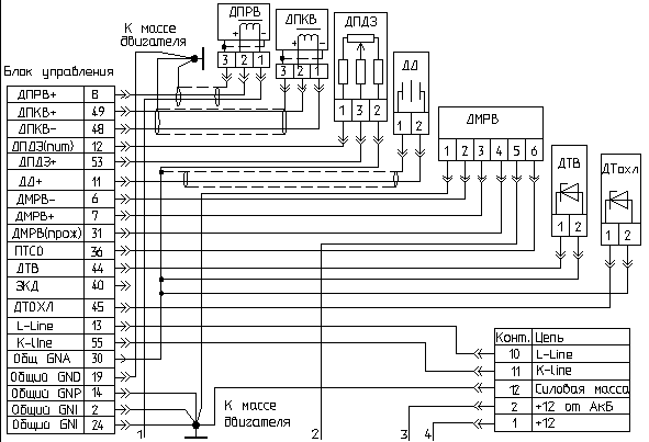 Схема эбу газель 406 инжектор