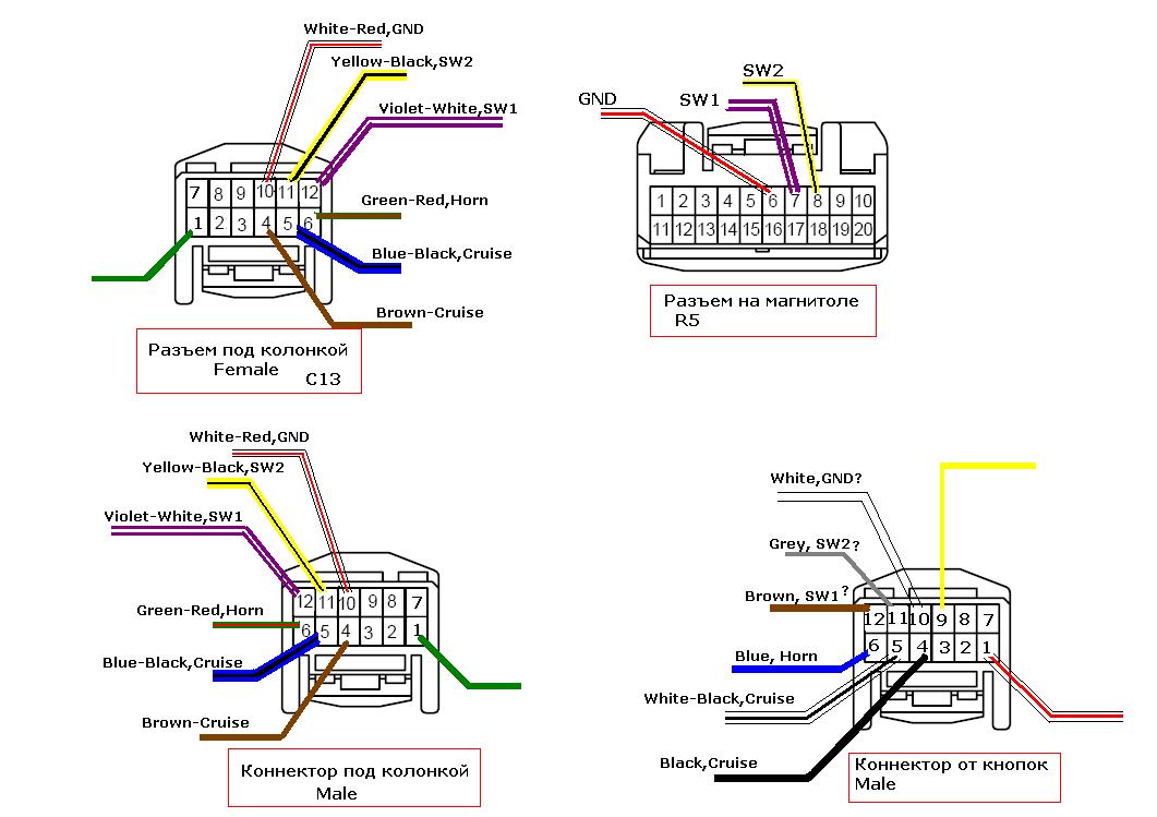 Toyota подключение. Схема штекеров Toyota Alphard 2006 года. Распиновка разъема мультируль Тойота. Разъем управления кнопок руля Prado 120. Распиновка кнопок руля Прадо 120.