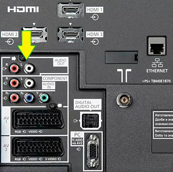 Как подключить наушники к телевизору LG и другим ТВ: опыт Хомяка