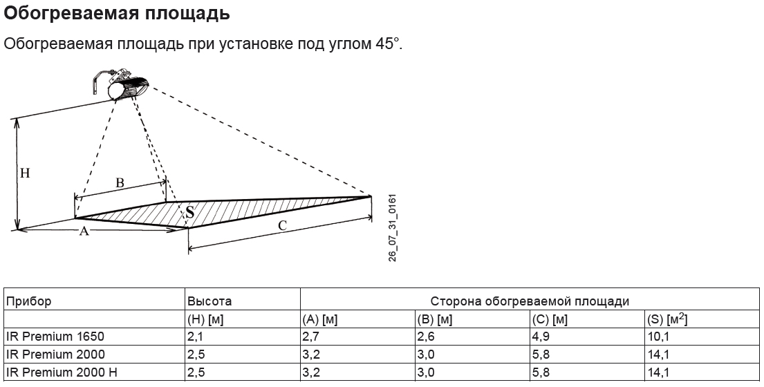 Прибор высота. Инфракрасный обогреватель AEG ir Premium 2000. Инфракрасный обогреватель AEG ir Premium Tower 6000. Инфракрасный обогреватель AEG ir Premium 1650. Инфракрасный обогреватель AEG ir Comfort 2020.