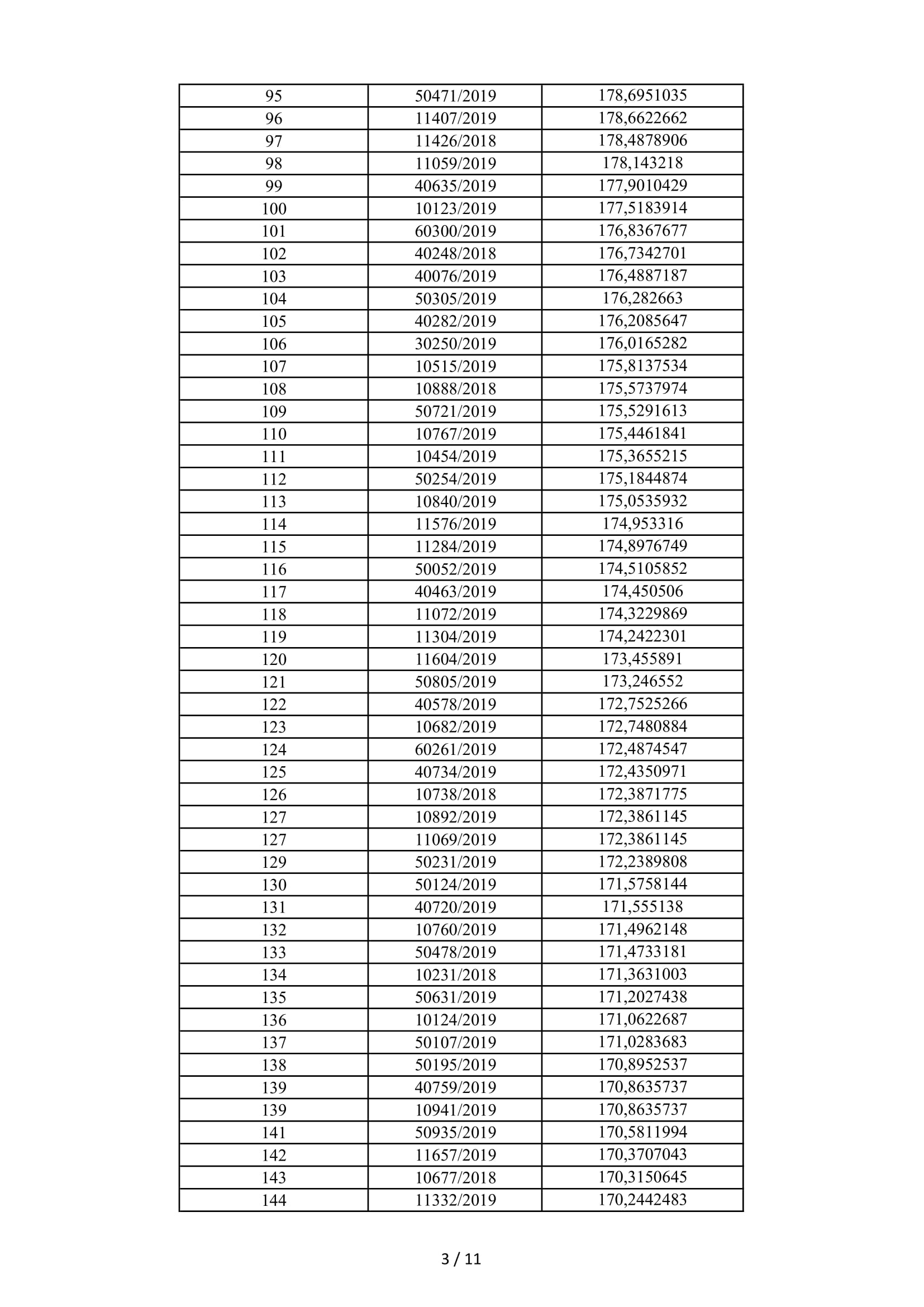 21 11 2023. 408 826 786. Телефонный код 353. Код страны 221. 101.SIM-101/10392/820-486c.