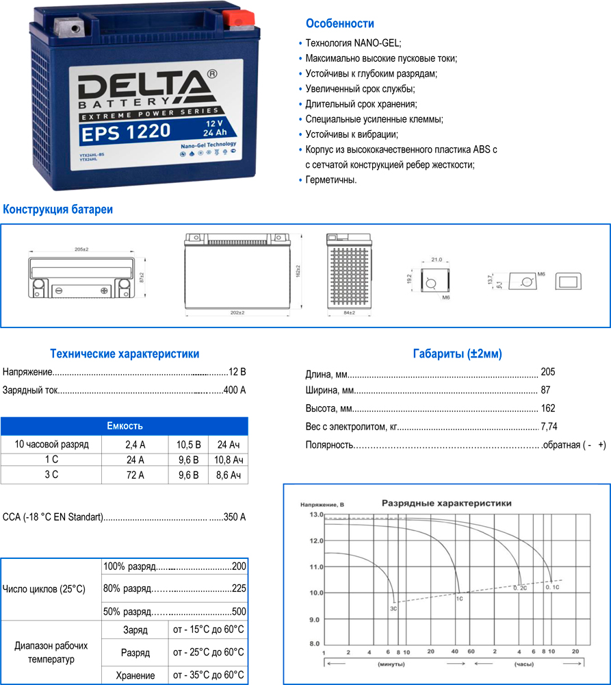 Характеристика batteries. АКБ Delta eps 1220. Параметры АКБ автомобиля. Дельта 12 09 АКБ характеристики. Аккумулятор Delta Battery eps AGM eps 20 а/ч.