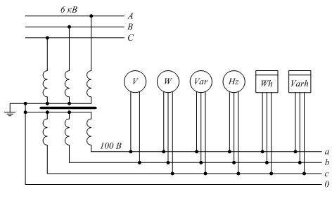 Схема соединения вторичных обмоток тн