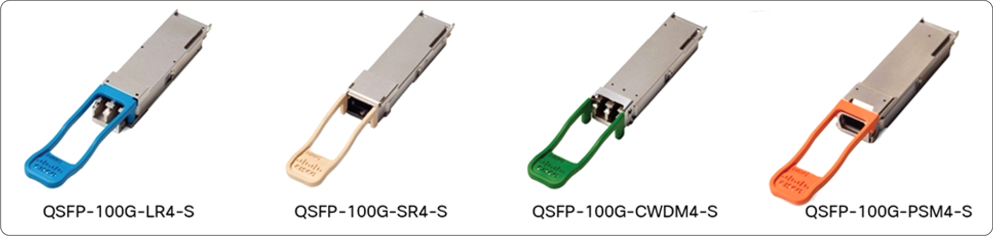 QSFP-100G Optical modules