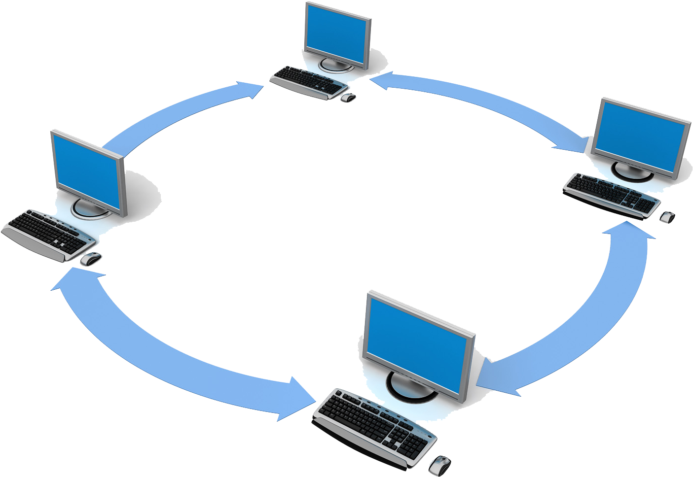 Network что это в компьютере