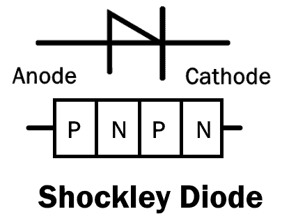 Shockley Diode