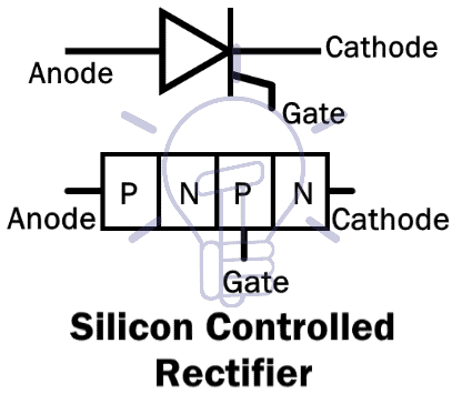 Silicon Controlled Rectifier