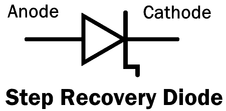 Step Recovery Diode