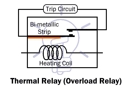 Thermal Relay