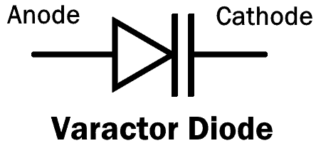 Varactor Diode