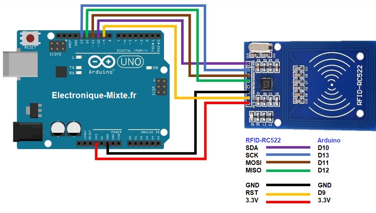 Rfid rc522 схема подключения