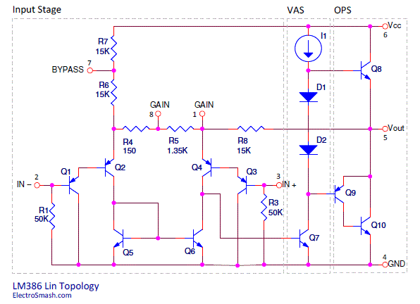 LM386 Lin Topology