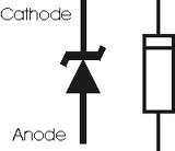 ZENER SYMBOL