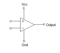 AMPLIFICATION