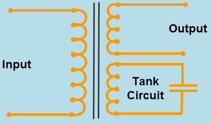 Constant Voltage Transformer