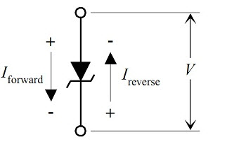 Zener Diode connection