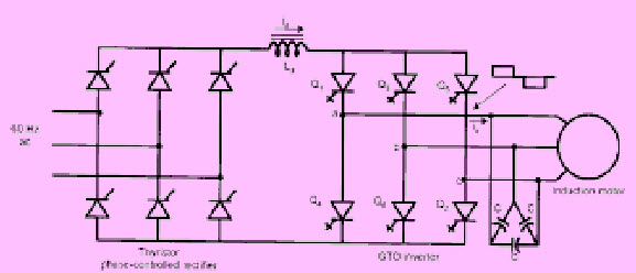 GTO Application