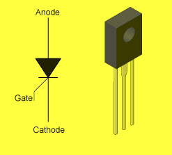 Thyristor