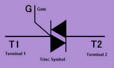 Triac