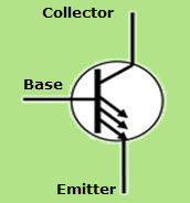 Multi-Emmiter Transistor
