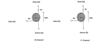 Depletion Mode P Channel