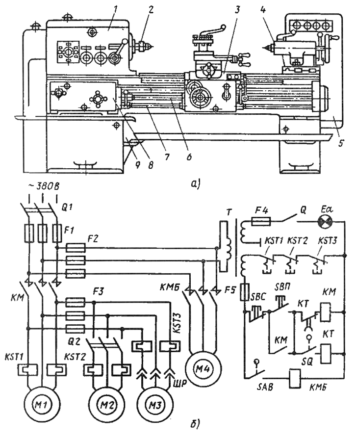 Электросхема токарного станка 16к20 с описанием и схемами