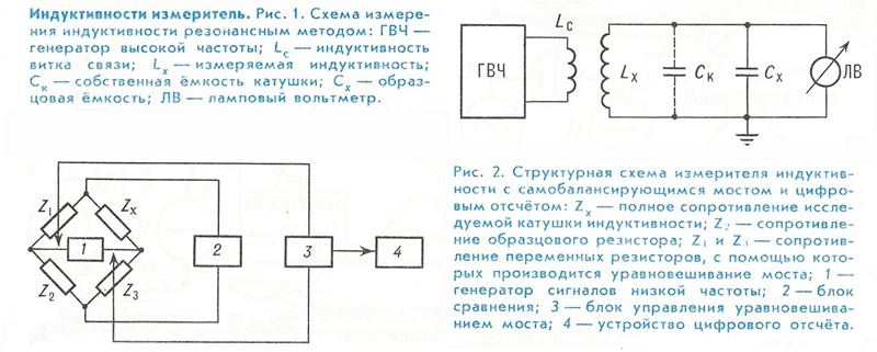 Измеритель индуктивности своими руками схема