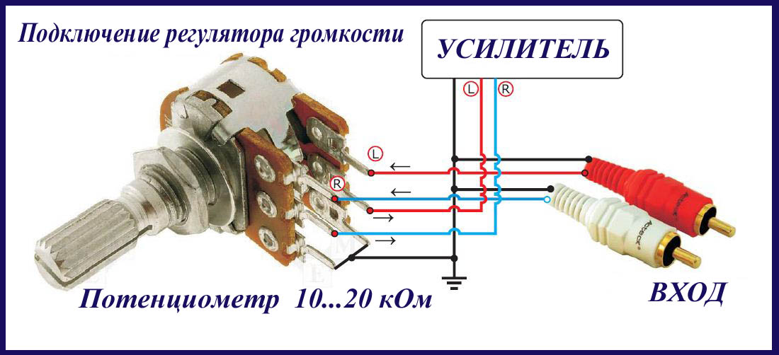 Где на компьютере регулятор громкости