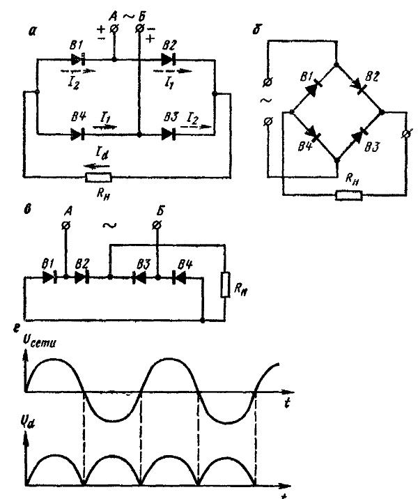 Схемы выпрямления электрического тока