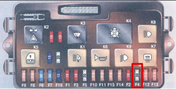 Выделенное место где находится предохранитель прикуривателя на ВАЗ 2114