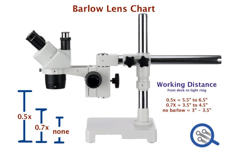 schematic component