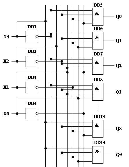 Дешифратор 3 на 8 схема