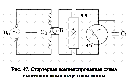Стартер для люминесцентных ламп принцип работы
