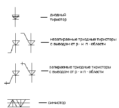 Как обозначаются симисторы в схемах