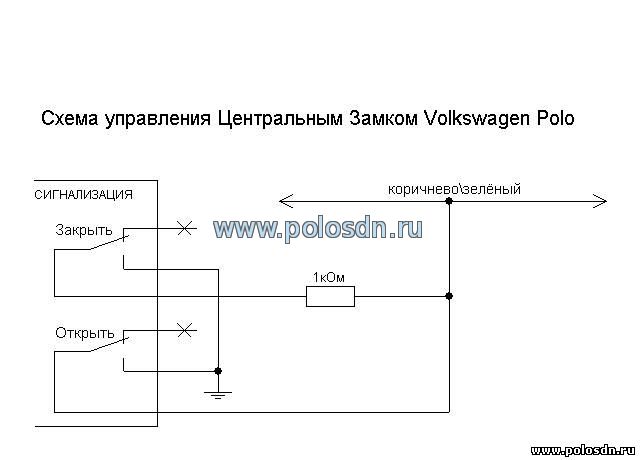 Настройка центрального замка на фольксвагене