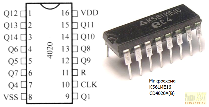 Микросхема к561ие10 описание и схема включения