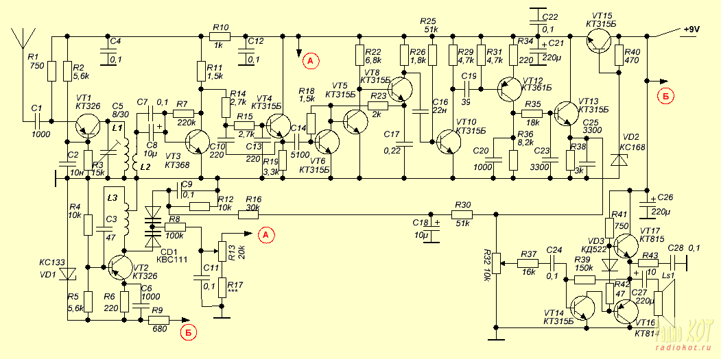 Радиоскот ру схемы