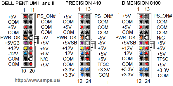 Dell power supply pinout