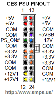 GES power supply pinout