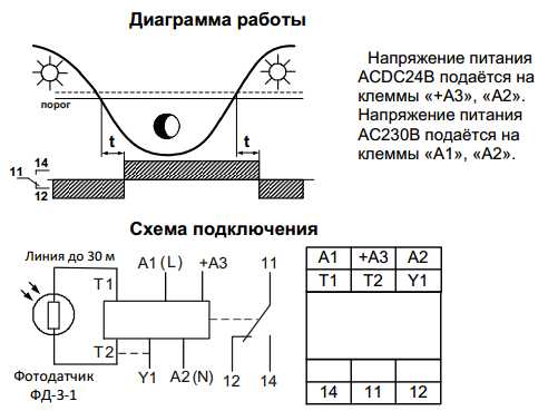 Схема подключения фр мо2