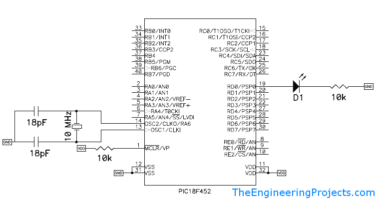 PIC Microcontroller Projects