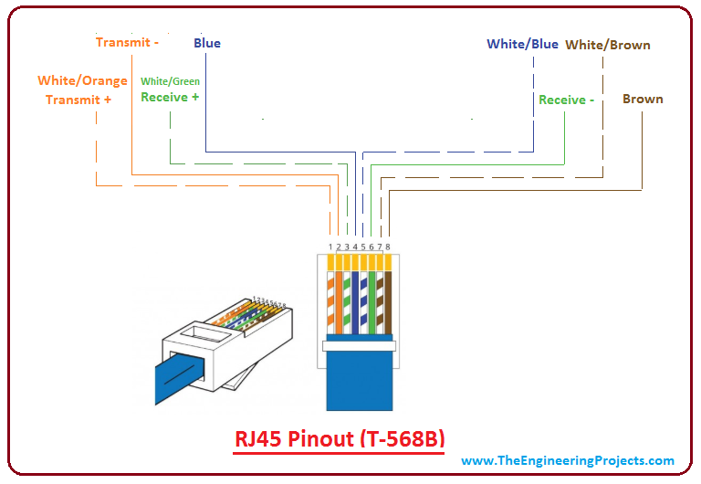 Rj45 разъем чертеж