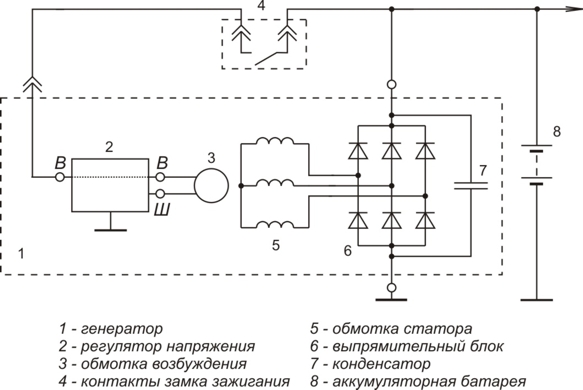 Генератор напряжения ваз 2106