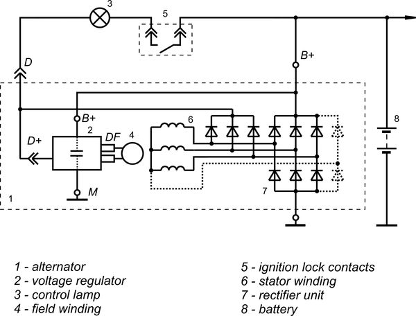 Схема проверки регулятора напряжения генератора bosch
