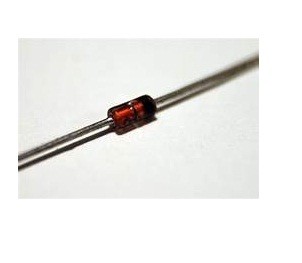 Symbol for Zener Diode